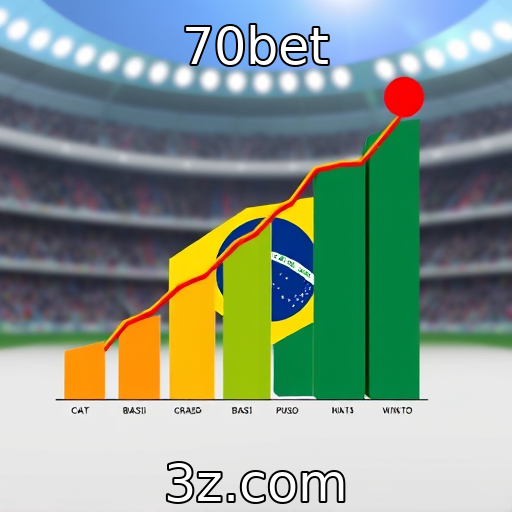 Crescimento de plataformas de apostas no mercado brasileiro